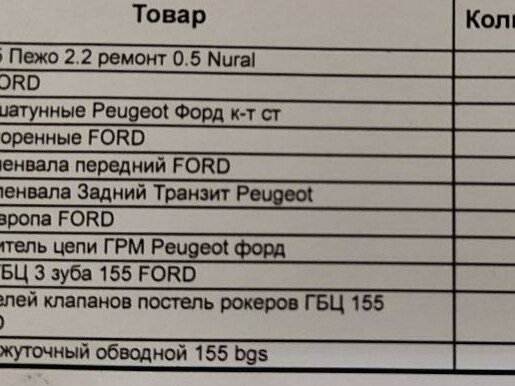 2016 Ford Transit, синий, 1800000 рублей - вид 13