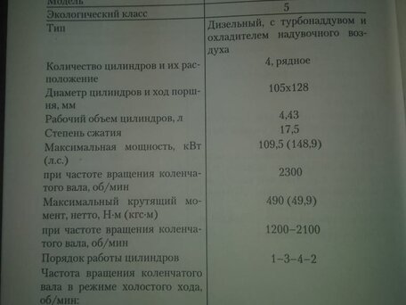 2017 ГАЗ 3308, белый, 1200000 рублей, вид 3