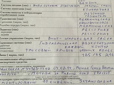 2005 ГАЗ ГАЗель (3221), синий, 250000 рублей, вид 2