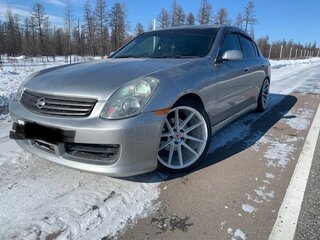 2002 Nissan Skyline XI (V35), серый, 795000 рублей, вид 1
