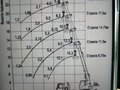 2012 МАЗ Автокраны, жёлтый, 4800000 рублей - вид 9