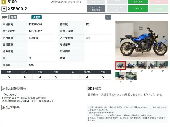 2024 Yamaha XSR900, синий, 1097000 рублей - вид 10
