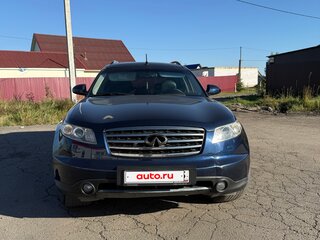 2007 Infiniti FX35 I (S50) Рестайлинг, синий, 890000 рублей, вид 3