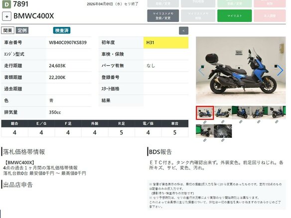 2019 BMW C 400 X, синий, 527000 рублей - вид 10