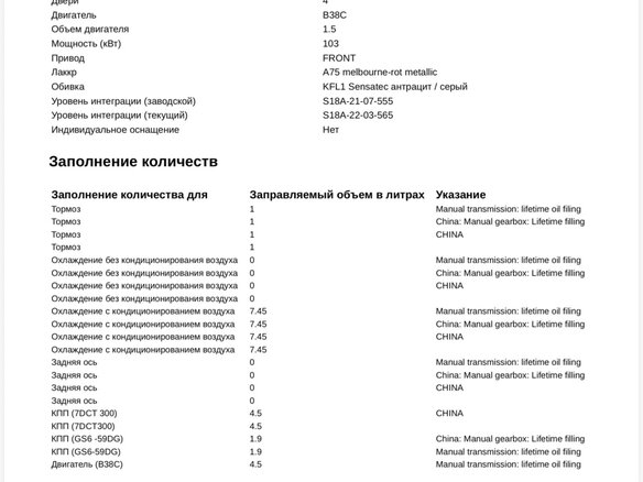 2021 BMW 2 серии Gran Coupe 218i F44, красный, 2950000 рублей - вид 15