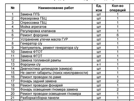 2011 КамАЗ 65117, синий, 1850000 рублей, вид 5