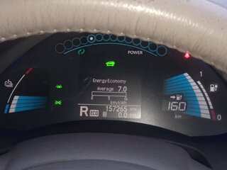 2015 Nissan Leaf 30kWh I (ZE0/AZE0), голубой, 1250000 рублей, вид 1