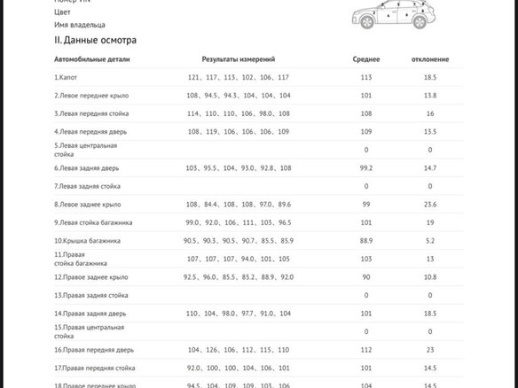 2019 Ford Focus III Рестайлинг, серебристый - вид 28