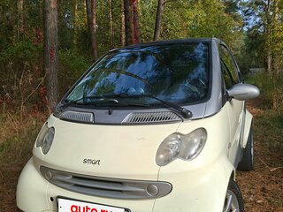 2006 Smart Fortwo I Рестайлинг, серебристый, 402000 рублей, вид 5