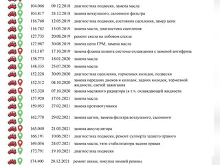 2013 SEAT Leon III, красный, 1130497 рублей, вид 2