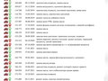 2013 SEAT Leon III, красный, 1130497 рублей - вид 1