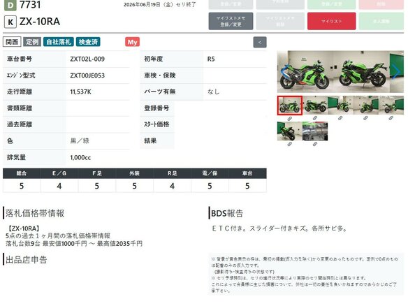 2023 Kawasaki ZX-10R Ninja, зелёный, 1827000 рублей - вид 10