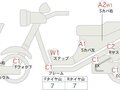 2019 Honda X-ADV, серый, 1177000 рублей - вид 10