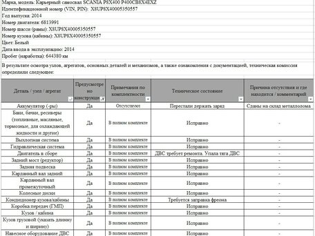 2014 Scania P-series, белый, 1700000 рублей, вид 2