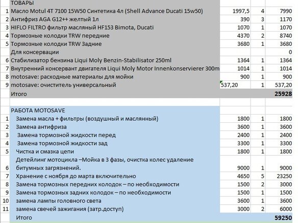 2011 Ducati Diavel, красный, 850000 рублей - вид 16
