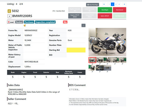 2016 BMW R 1200 RS, белый, 919000 рублей, вид 4