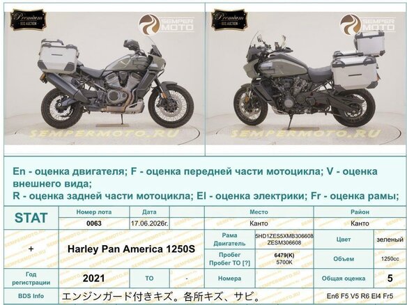 2021 Harley-Davidson Pan America, зелёный, 1470000 рублей - вид 39