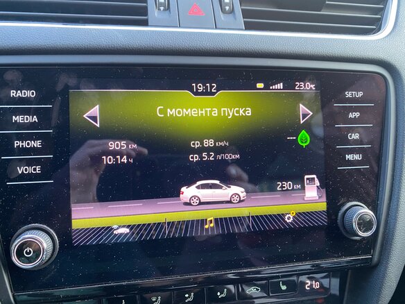 2018 Skoda Octavia III (A7) Рестайлинг, белый, 2040000 рублей - вид 9