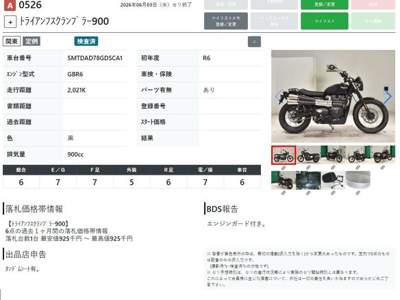 2024 Triumph Scrambler, чёрный - вид 8