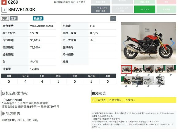 2018 BMW R 1200 R, красный, 679000 рублей - вид 10