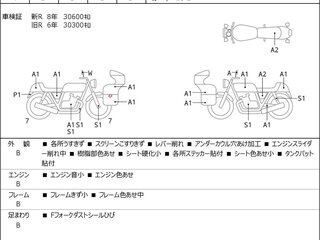 2015 Honda CBR 600RR, белый, 767000 рублей, вид 3
