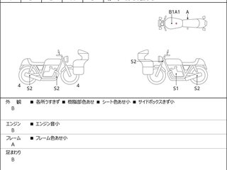 2023 Harley-Davidson Sport Glide, чёрный, 1720000 рублей, вид 3