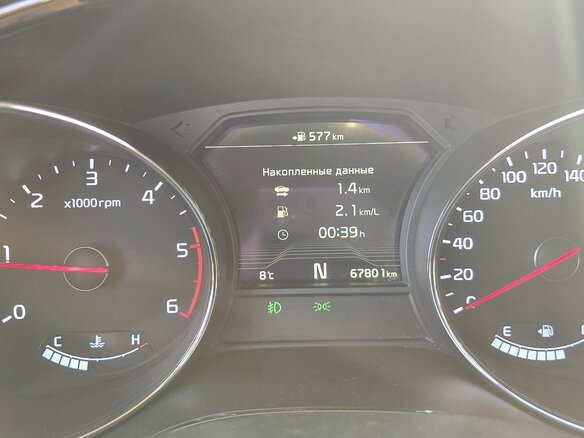 2019 Kia Carnival III, чёрный, 4000000 рублей - вид 7