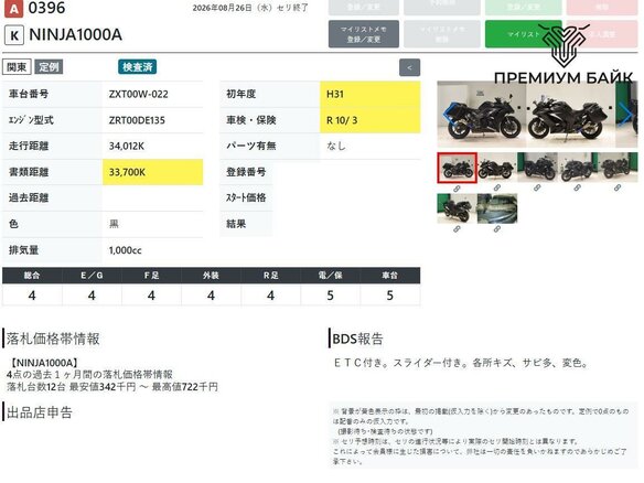 2019 Kawasaki Ninja 1000, чёрный, 895000 рублей - вид 7