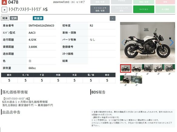 2020 Triumph Street Triple, белый, 799000 рублей - вид 10