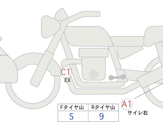 2024 BMW R 1300 GS, синий, 1950000 рублей - вид 5