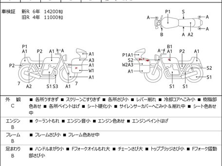 2018 Kawasaki Ninja 400, зелёный, 438000 рублей, вид 4