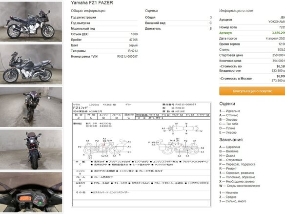 2008 Yamaha FZ1, красный, 480000 рублей - вид 12