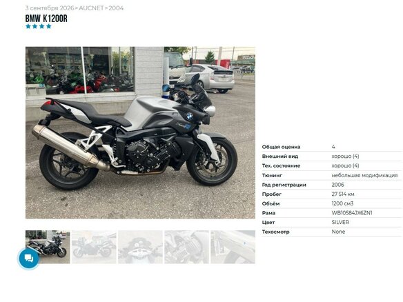 2006 BMW K 1200 R, серый, 599000 рублей - вид 5