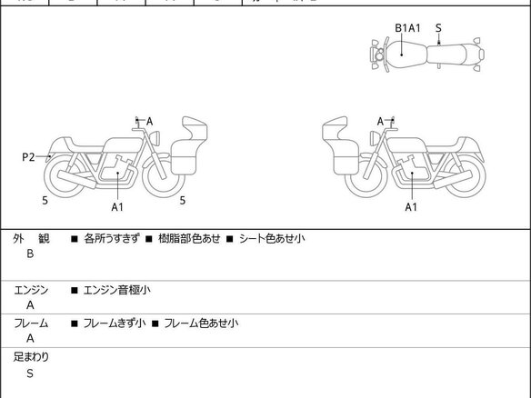 2024 Triumph Scrambler, чёрный, 695000 рублей - вид 6