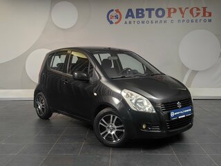 Suzuki Splash I