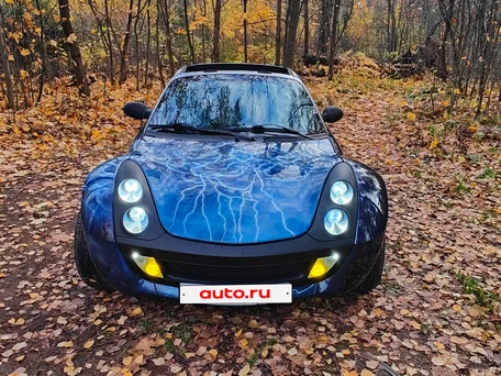 2003 Smart Roadster, синий, 1000000 рублей, вид 1