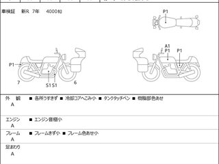 2022 Harley-Davidson Sportster S, чёрный, 1096000 рублей, вид 3
