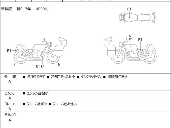 2022 Harley-Davidson Sportster S, чёрный, 1096000 рублей - вид 2