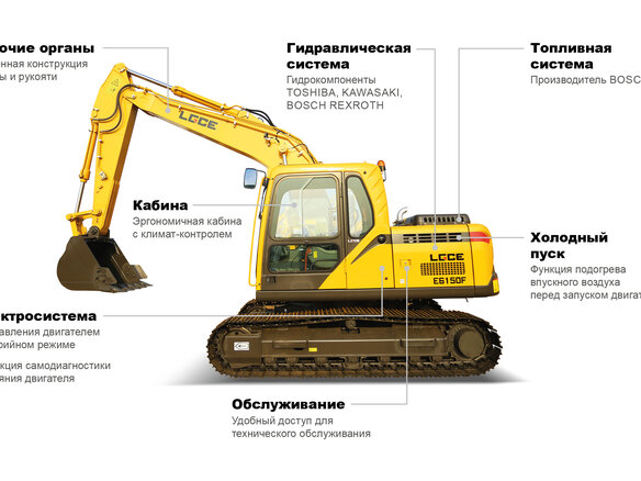 2025 LGCE E6150F, жёлтый, 6500000 рублей - вид 9