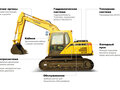 2025 LGCE E6150F, жёлтый, 6500000 рублей - вид 9