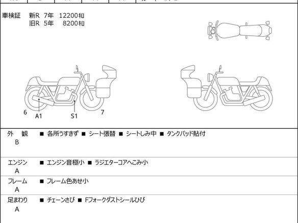 2020 Honda CB 1000R, красный, 1149000 рублей - вид 10