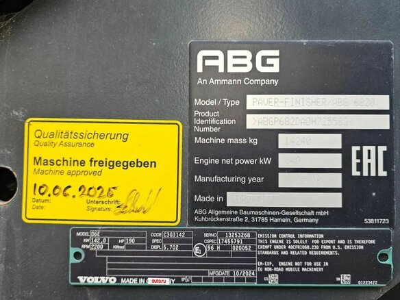 2025 ABG Titan, золотистый, 47900000 рублей - вид 9