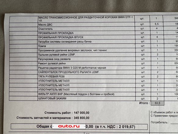 2019 BMW 3 серии 320d xDrive VII (G2x), белый, 4500000 рублей - вид 19
