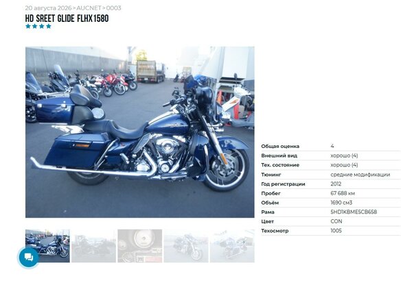 2012 Harley-Davidson Street Glide, синий, 995000 рублей - вид 5