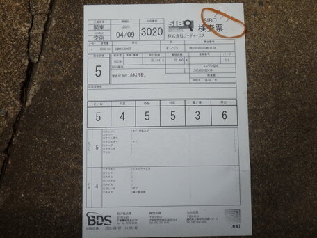 2009 BMW K 1300 GT, красный, 1000000 рублей, вид 4