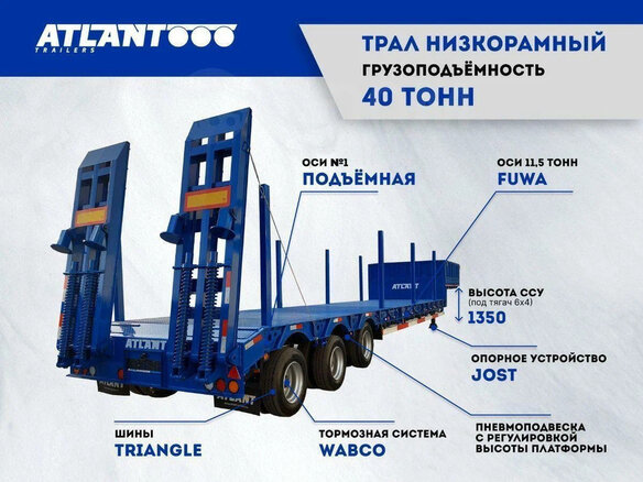 2024 Atlant LBH, синий, 4100000 рублей