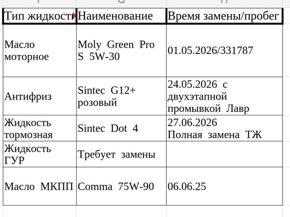 2007 Ford Mondeo 6-speed III Рестайлинг, серебристый, 385000 рублей - вид 35