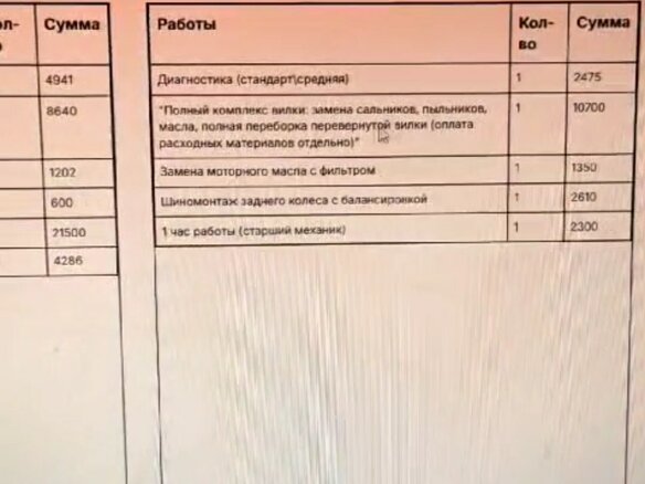 2015 Yamaha MT-09 (FZ-09), оранжевый, 740000 рублей - вид 8
