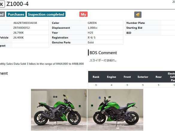 2013 Kawasaki Z 1000, зелёный - вид 6