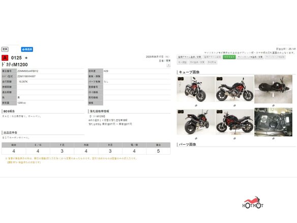 2015 Ducati Monster 1200, чёрный - вид 13